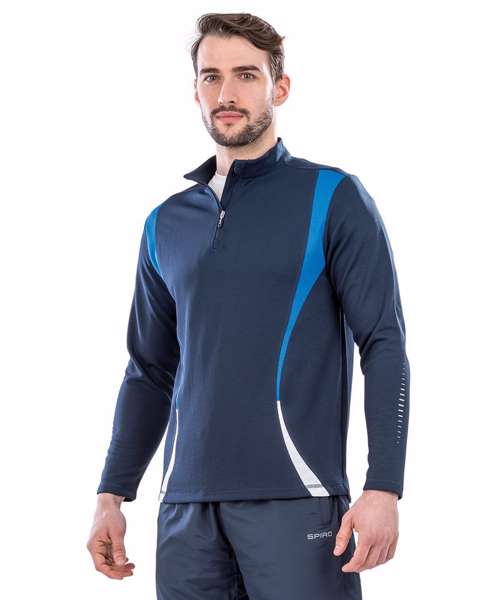 Spiro trial training top